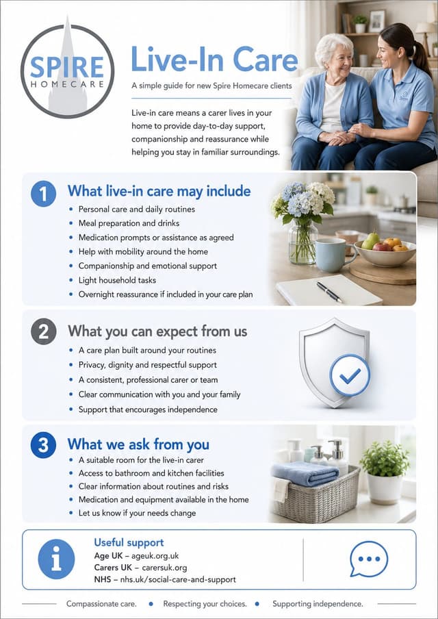 Live-in Care client information guide